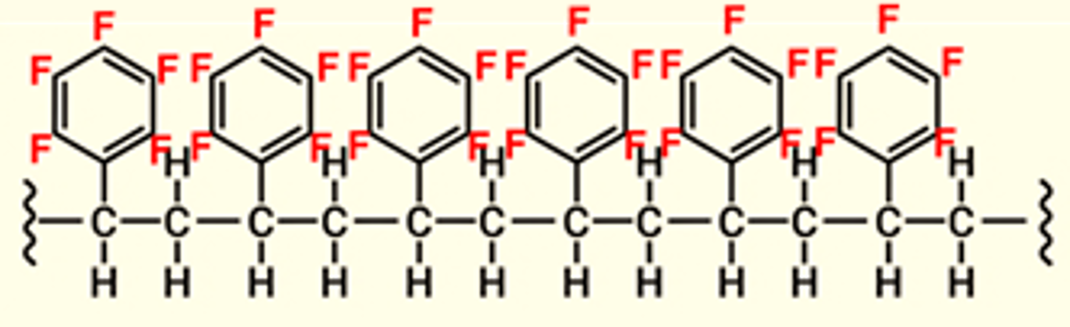 Advanced Materials graphical abstract